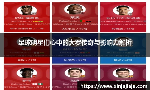 足球明星们心中的大罗传奇与影响力解析